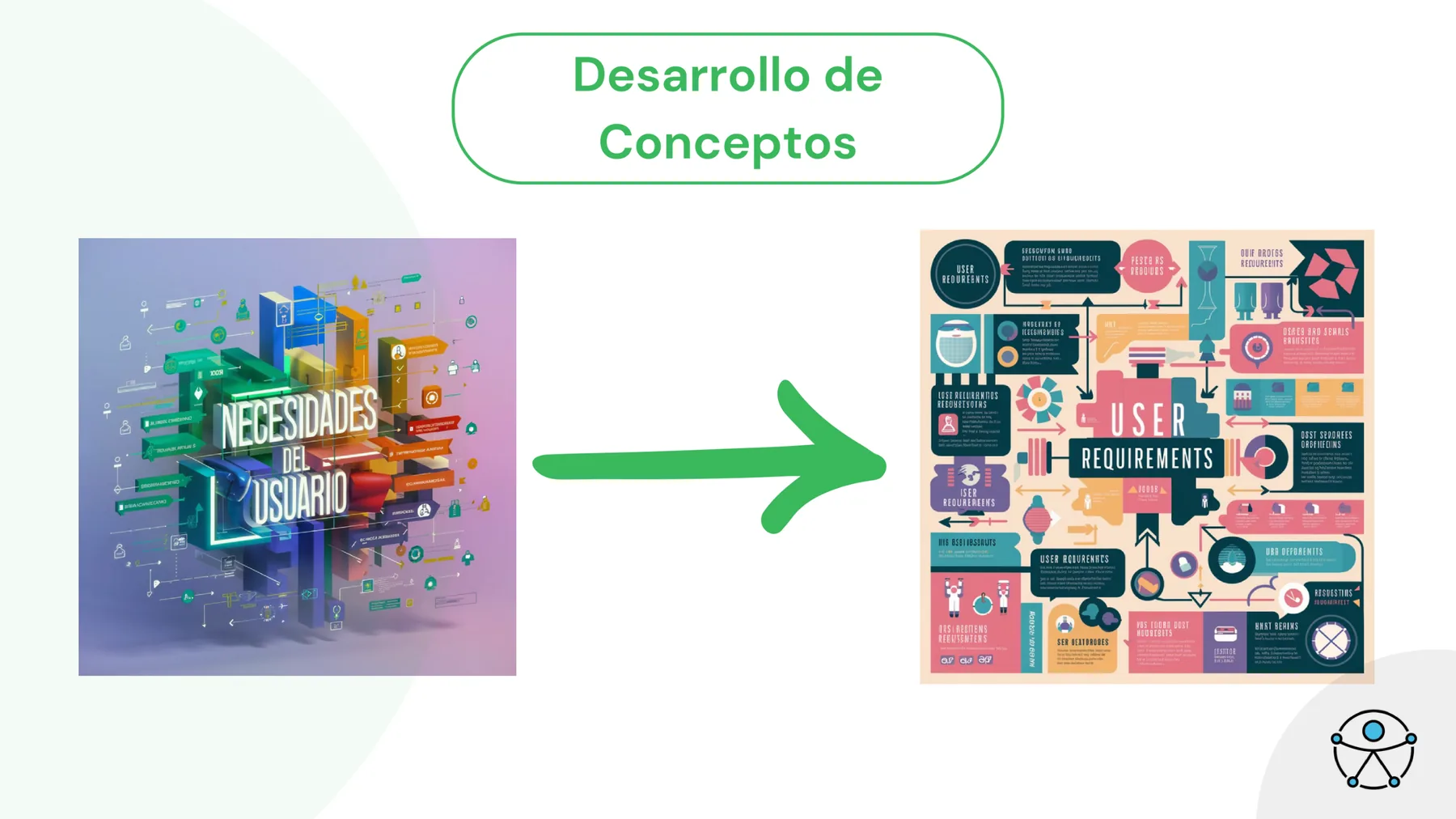 Lámina de desarrollo conceptual del proyecto Beelab
