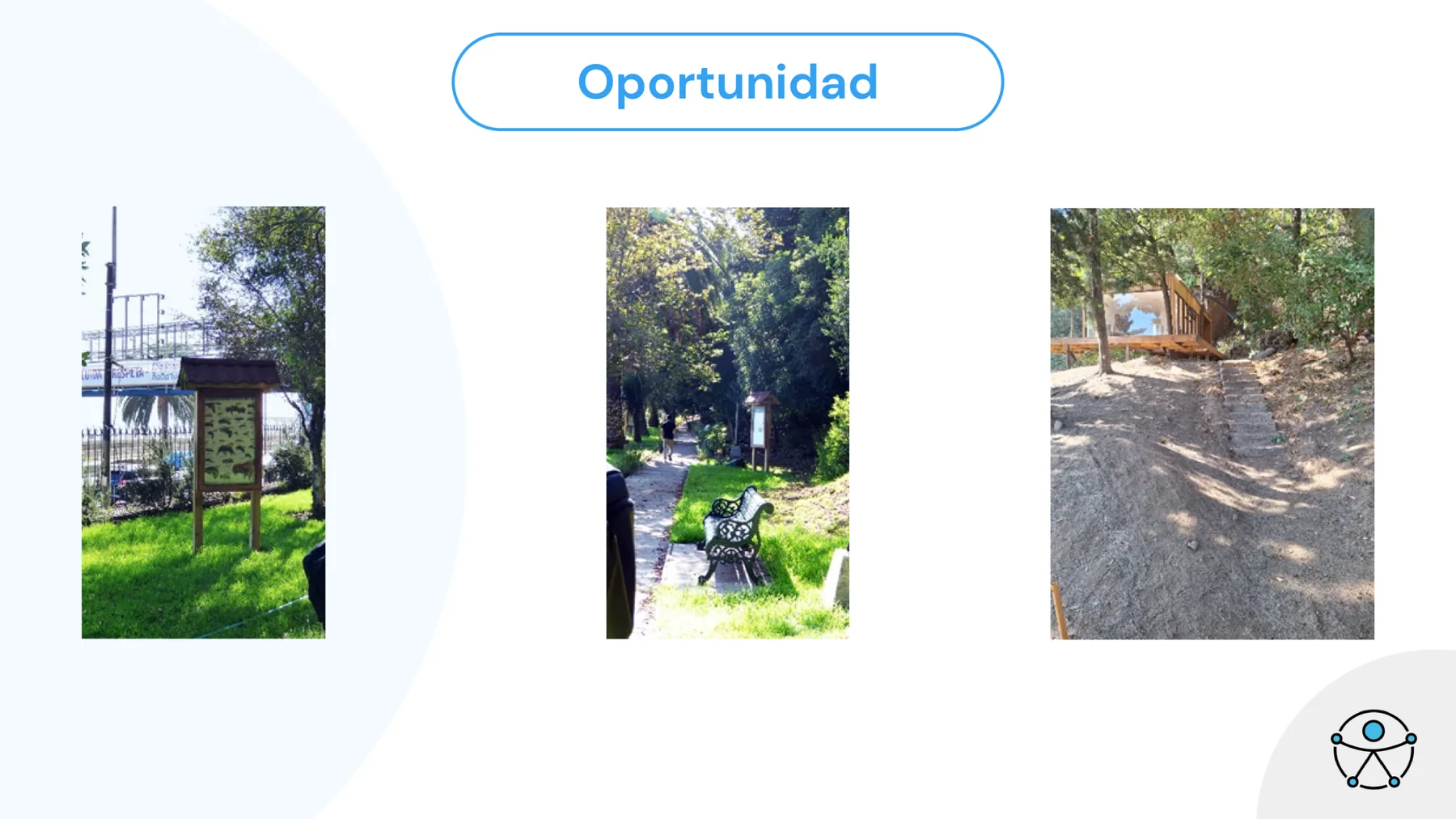 Lámina de oportunidad y contexto de Beelab