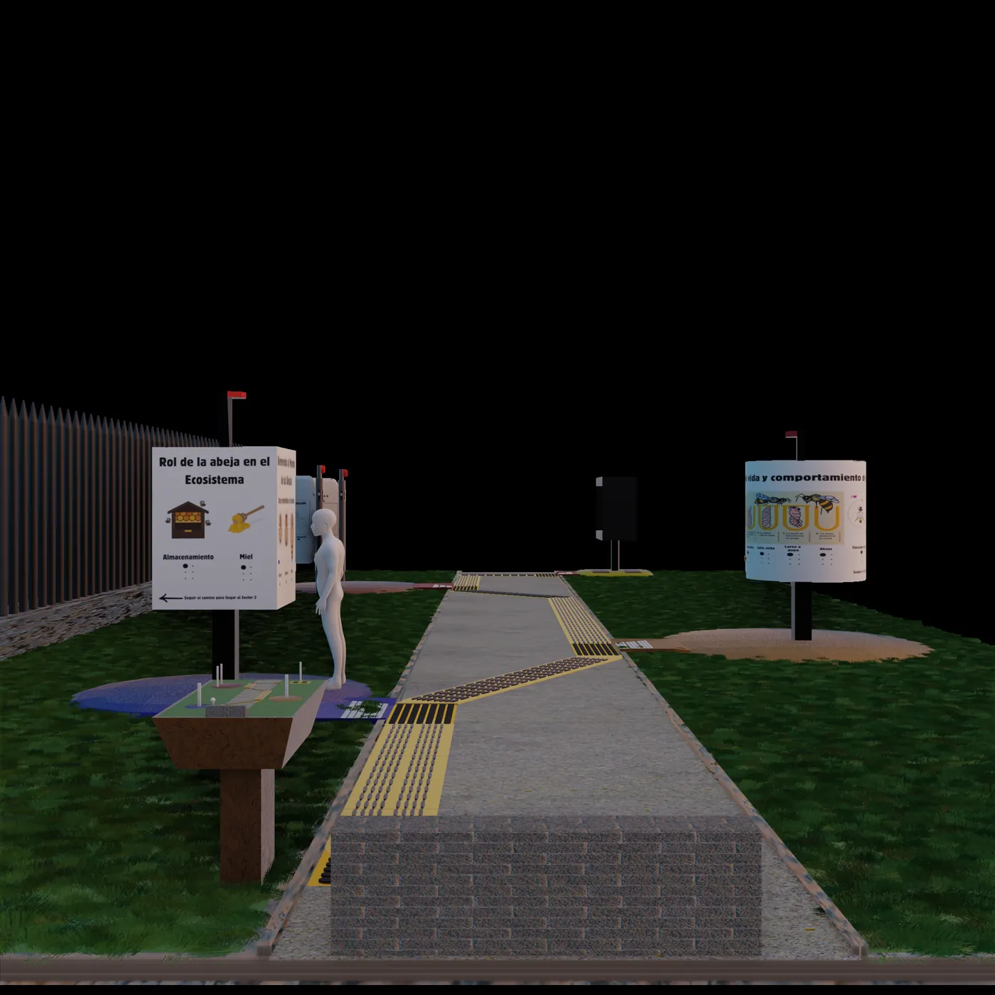 Secuencia de proceso del proyecto Beelab