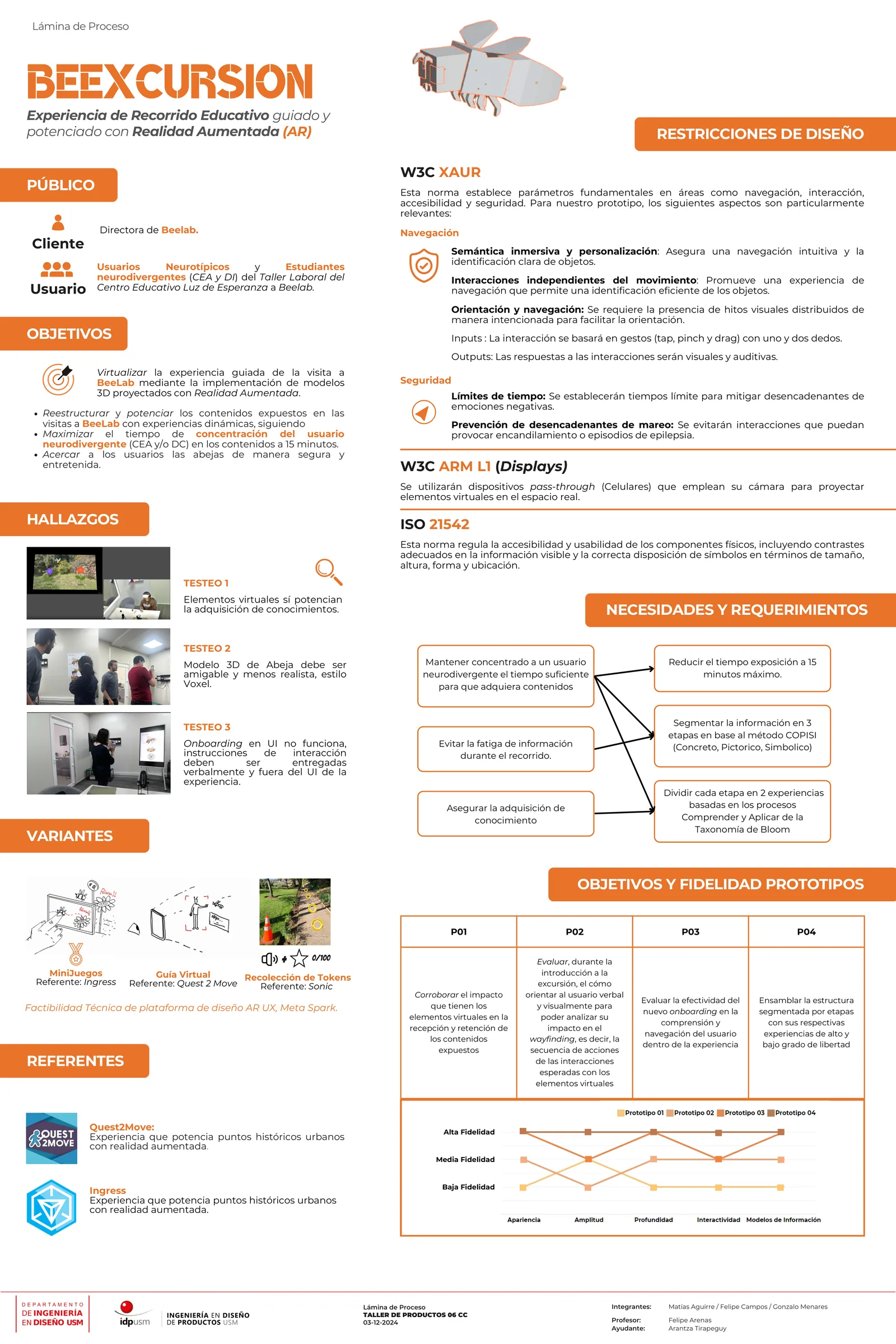 Lámina complementaria del proyecto BEEXCURSION