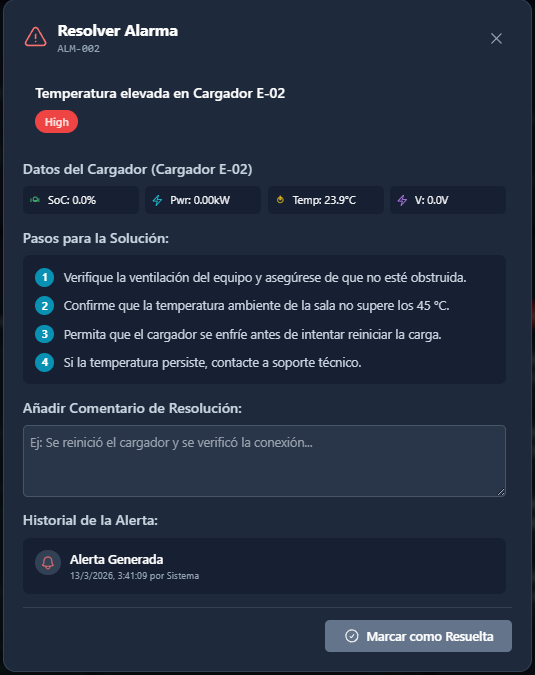 Pantalla del sistema mostrando una falla crítica de conectividad